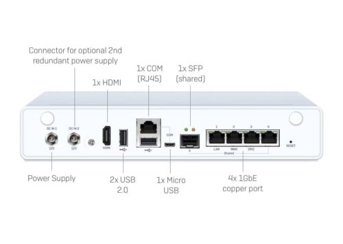 Firewall Sophos XG 106+ Licencia TotalProtect plus - Imagen 2