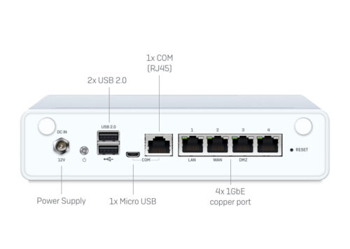 Firewall Sophos XG 86+ Licencia TotalProtect plus - Imagen 2